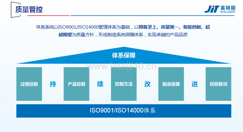 smt貼片質(zhì)量管控