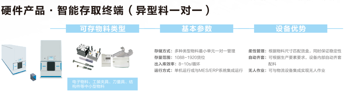 異型料一對(duì)一存取終端