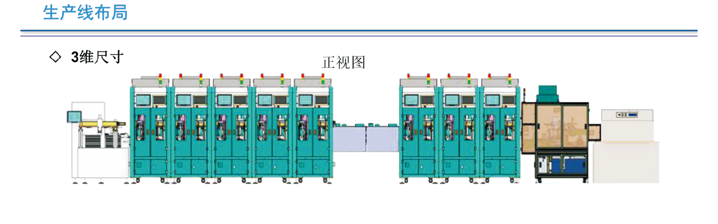 手機(jī)自動(dòng)包裝線