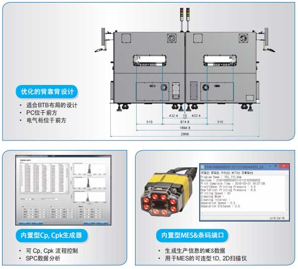 IPM-X3-全自動(dòng)錫膏印刷機(jī)數(shù)據(jù)端口.jpg