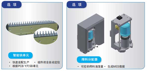 IPM-X3-全自動(dòng)錫膏印刷機(jī)自動(dòng)加錫膏裝置.jpg