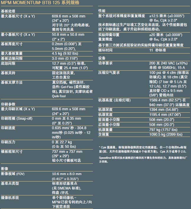 MPM125錫膏印刷機(jī)參數(shù).jpg