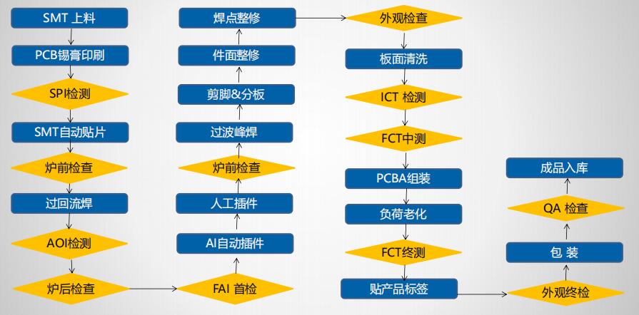 品質(zhì).jpg