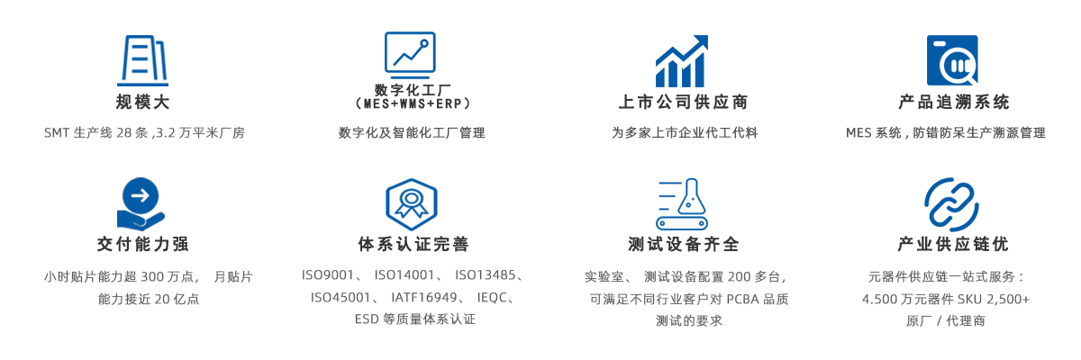 英特麗貼片加工優(yōu)勢.png